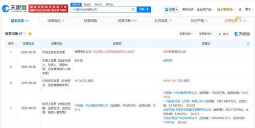 交銀投資戰略入股一汽富華生態公司，加速企業營銷與品牌形象升級
